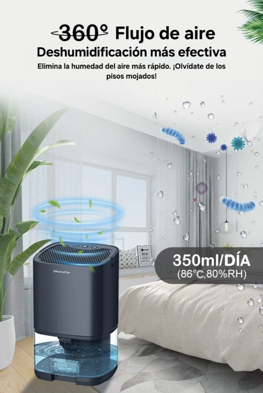 💧 SilentDry Pro™ – Deshumidificador Portátil Inteligente
