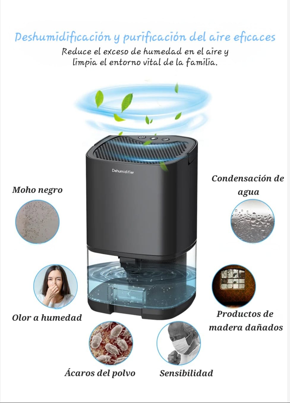 💧 SilentDry Pro™ – Deshumidificador Portátil Inteligente
